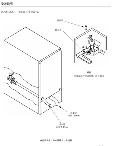 萬利多制冰機安裝圖